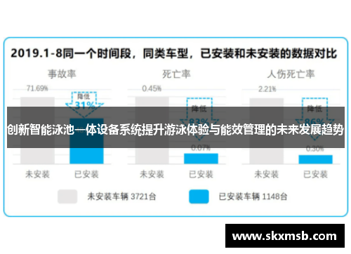 创新智能泳池一体设备系统提升游泳体验与能效管理的未来发展趋势